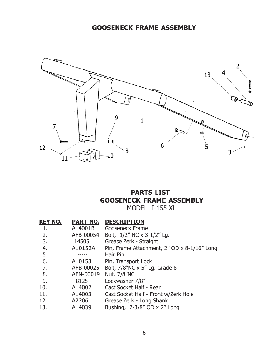 Ashland I-155XL User Manual | Page 6 / 21