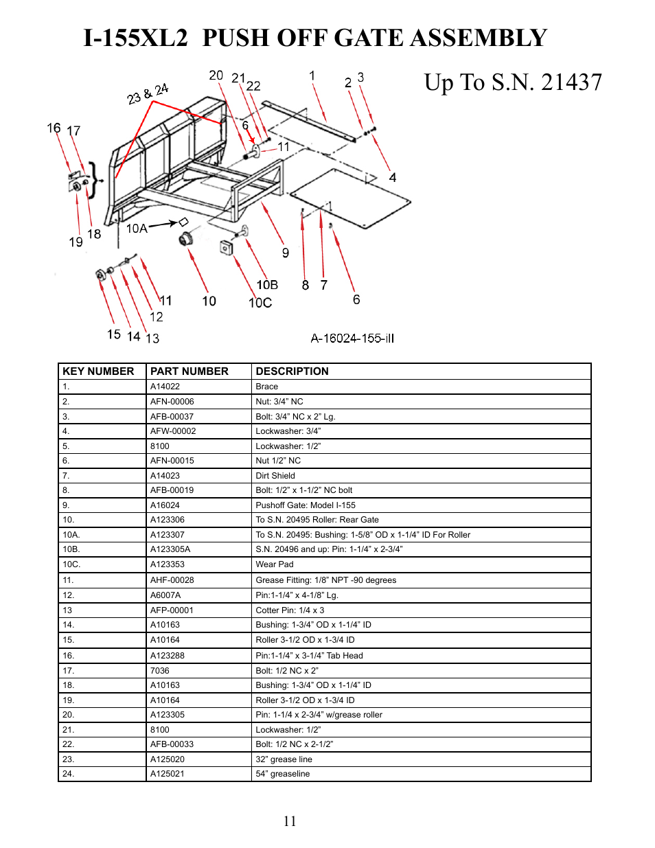 I-155xl2 push off gate assembly, Up to s.n. 2437 | Ashland I-155XL2 Ver 8-2006 User Manual | Page 11 / 37