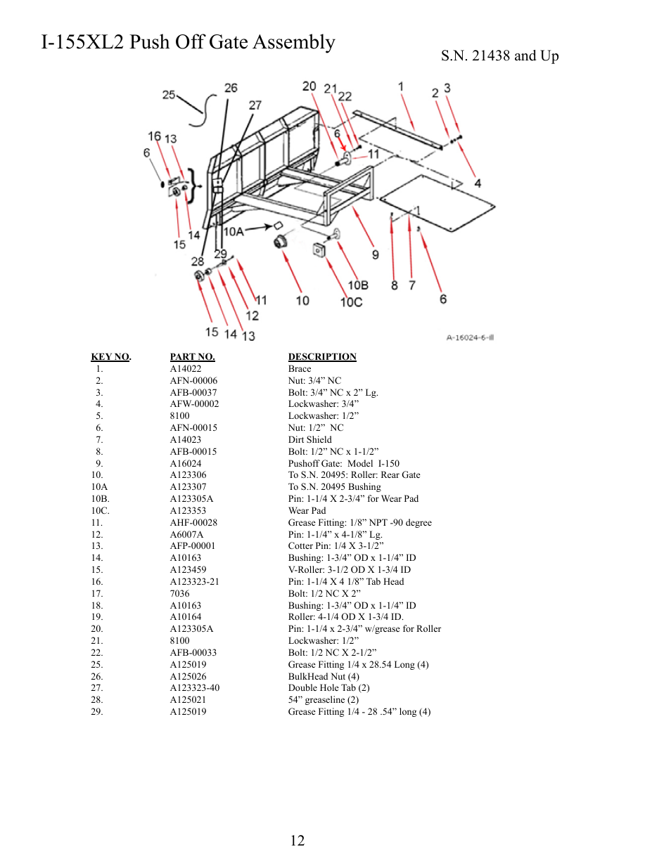 I-55xl2 push off gate assembly, S.n. 2438 and up | Ashland I-155XL2 Ver 8-2006 User Manual | Page 12 / 37