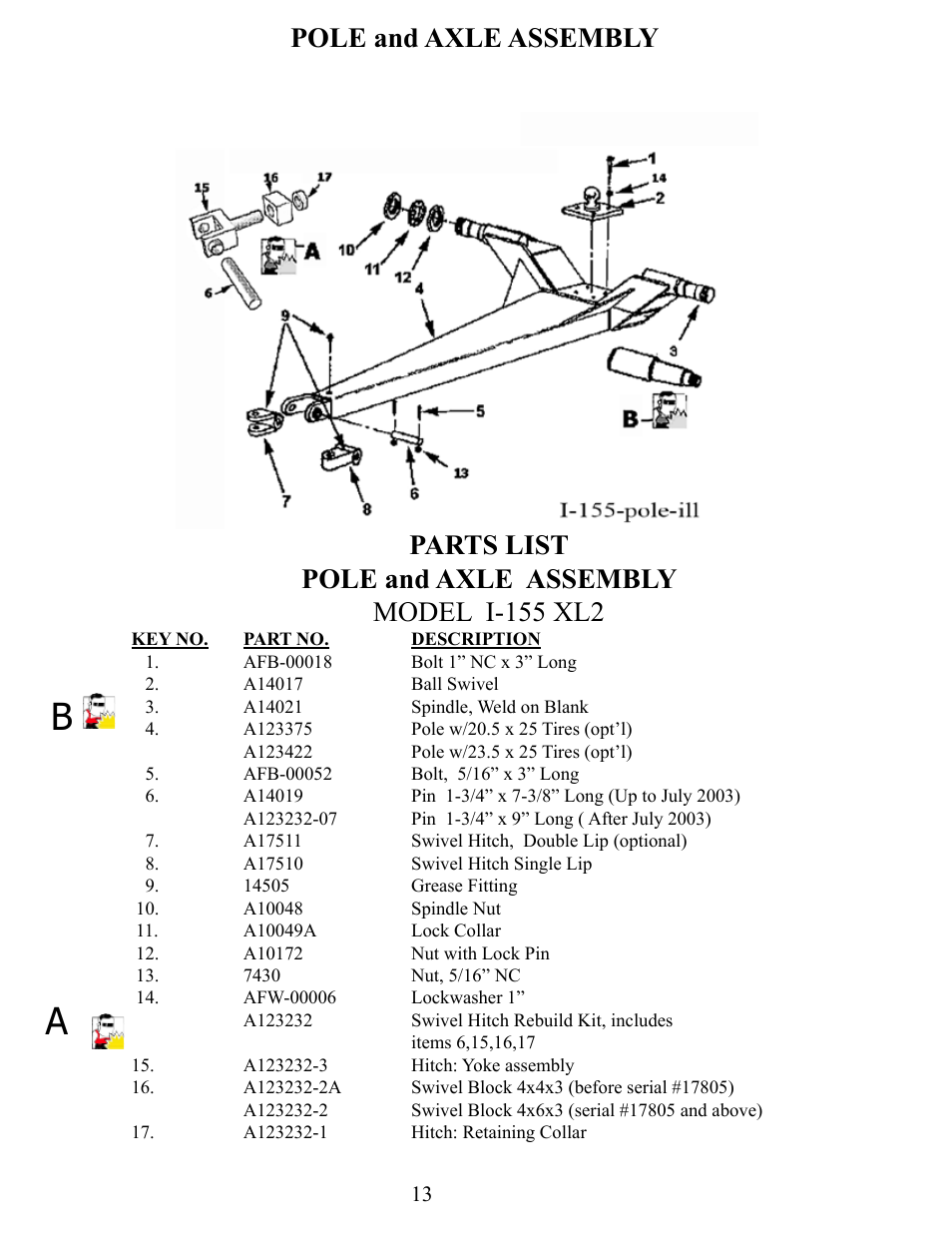 Ashland I-155XL2 Ver 8-2006 User Manual | Page 13 / 37