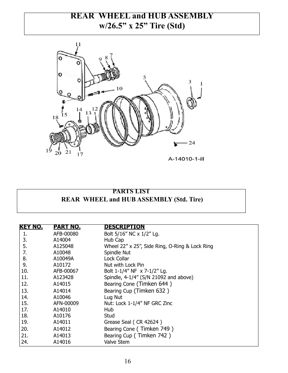 Parts list rear wheel and hub assembly (std. tire) | Ashland I-155XL2 Ver 8-2006 User Manual | Page 16 / 37