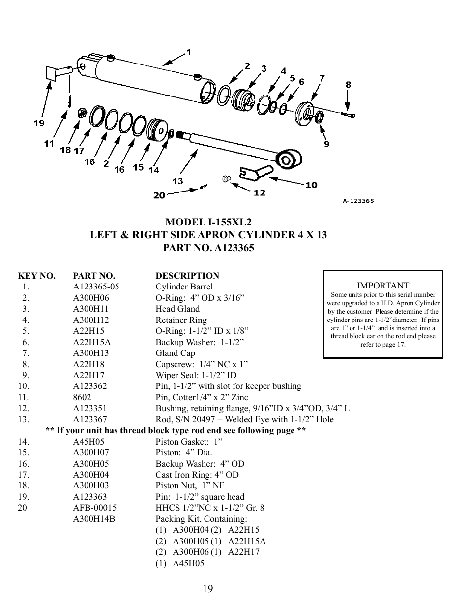 Ashland I-155XL2 Ver 8-2006 User Manual | Page 19 / 37