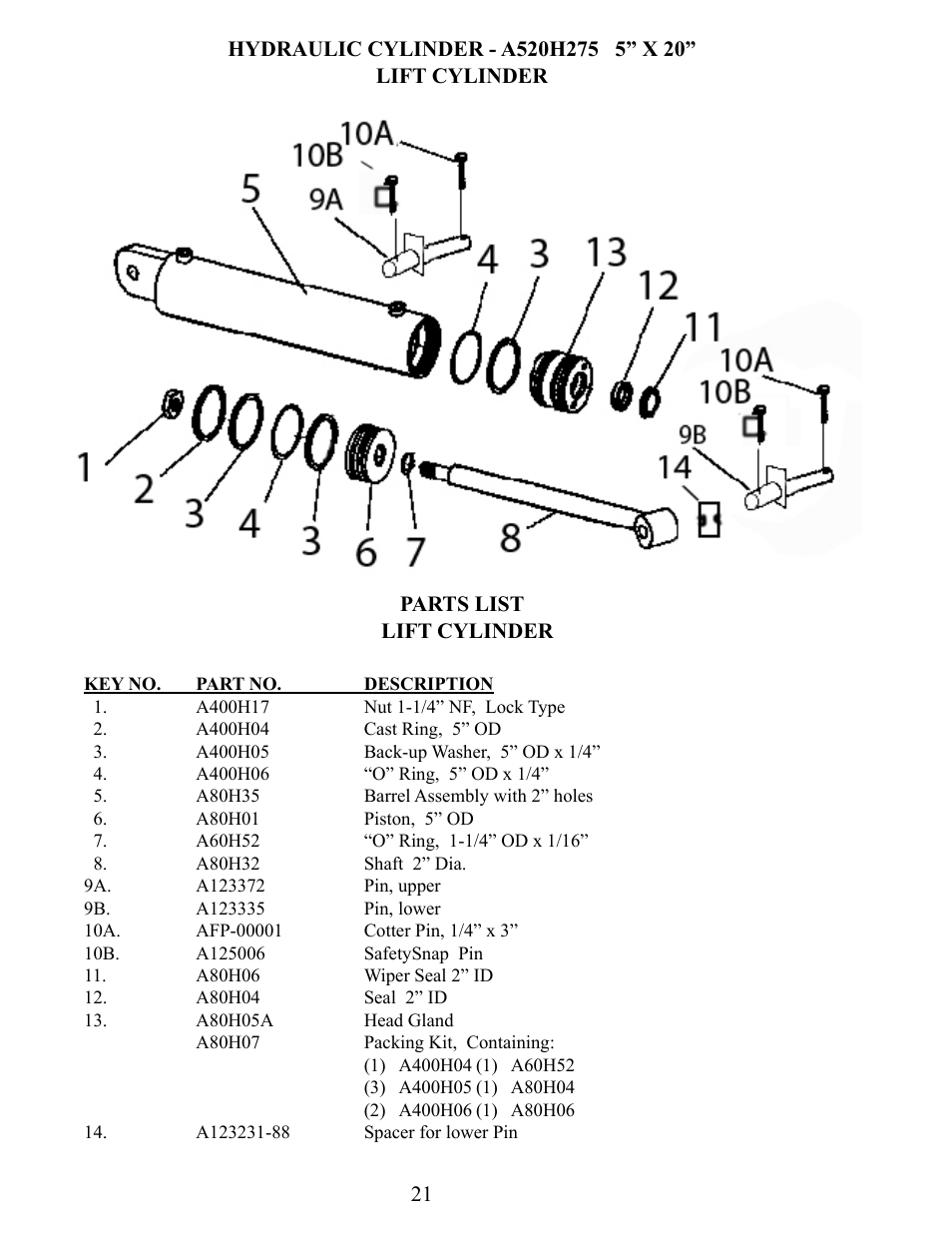 Ashland I-155XL2 Ver 8-2006 User Manual | Page 21 / 37