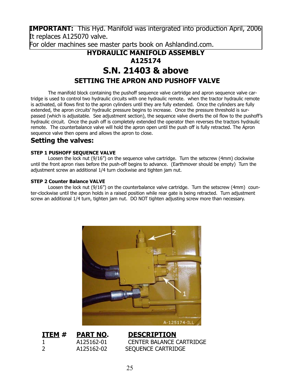 Item # part no. description, Setting the apron and pushoff valve, Setting the valves | Ashland I-155XL2 Ver 8-2006 User Manual | Page 25 / 37