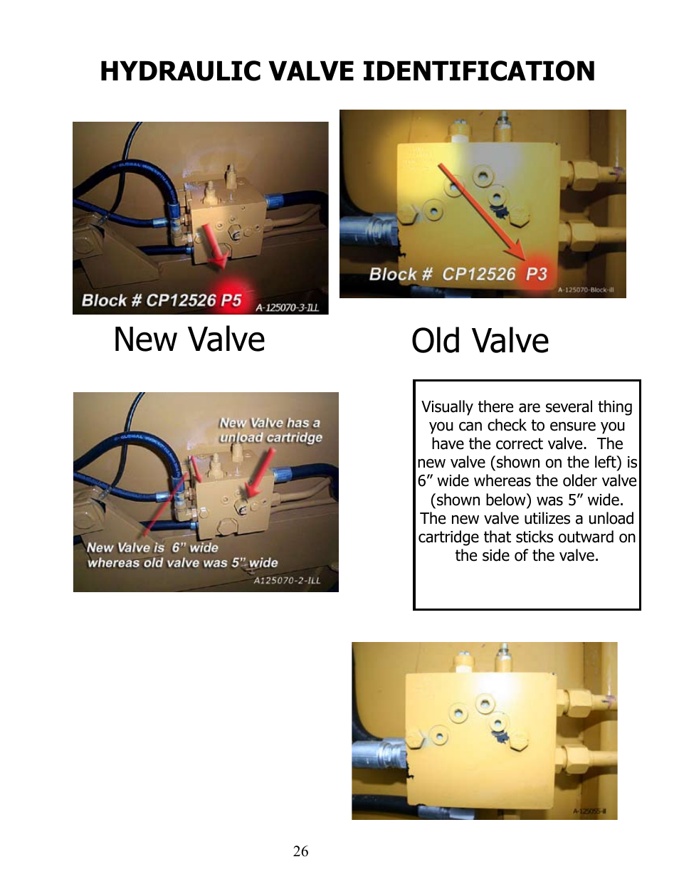 New valve old valve, Hydraulic valve identification | Ashland I-155XL2 Ver 8-2006 User Manual | Page 26 / 37