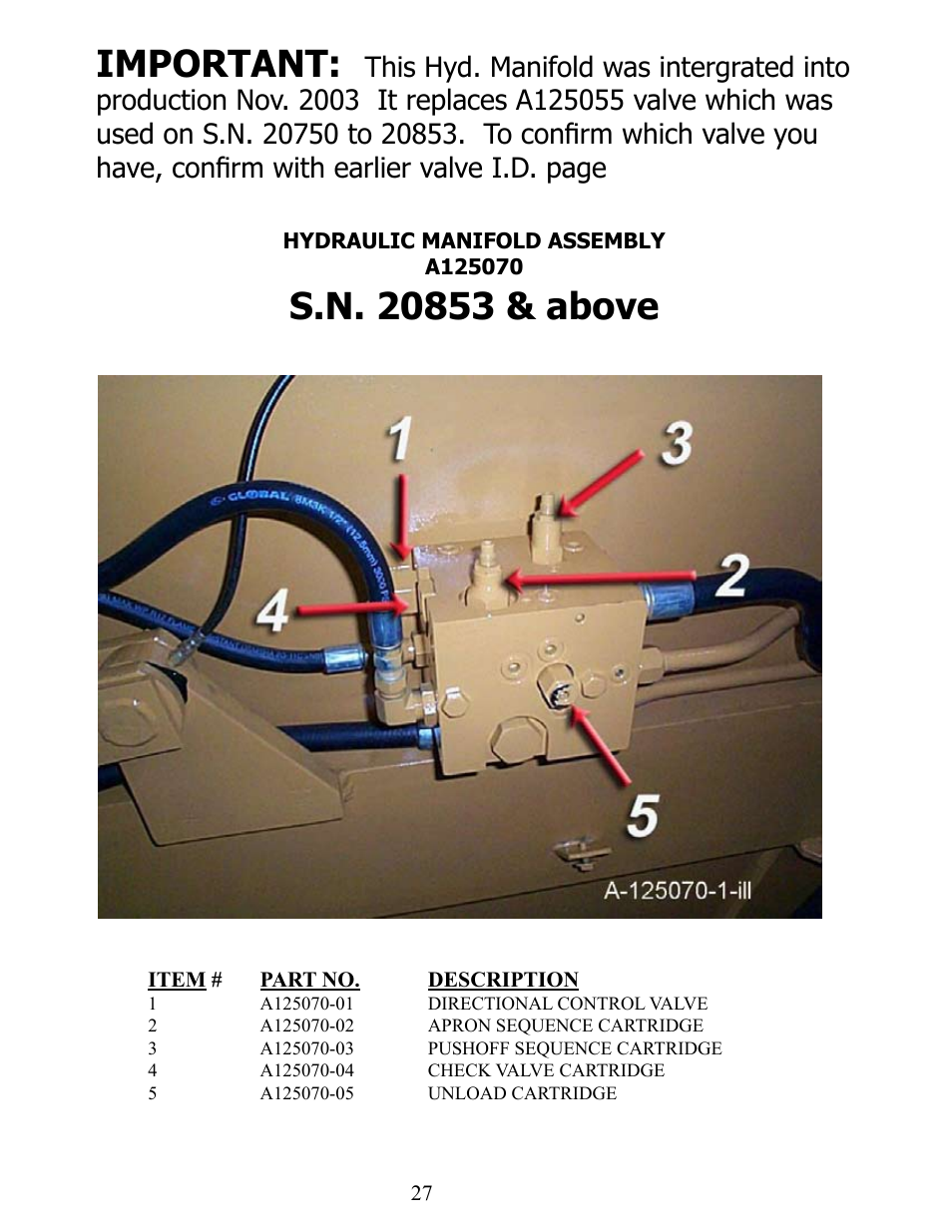 Important | Ashland I-155XL2 Ver 8-2006 User Manual | Page 27 / 37