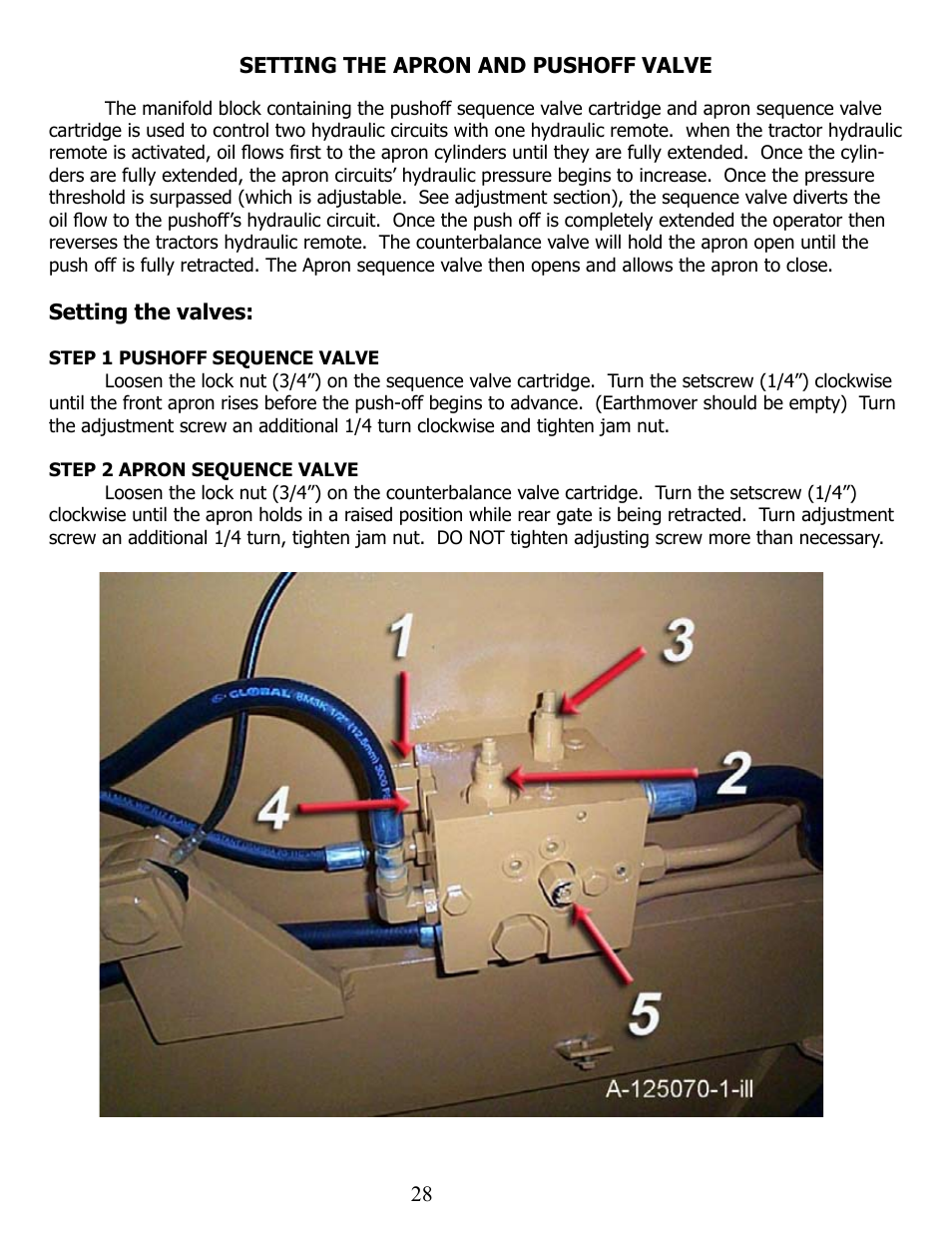 Ashland I-155XL2 Ver 8-2006 User Manual | Page 28 / 37