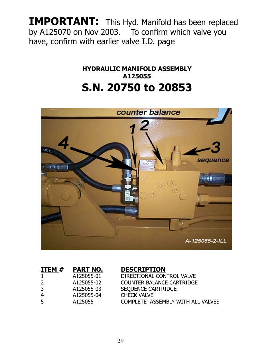 Important | Ashland I-155XL2 Ver 8-2006 User Manual | Page 29 / 37