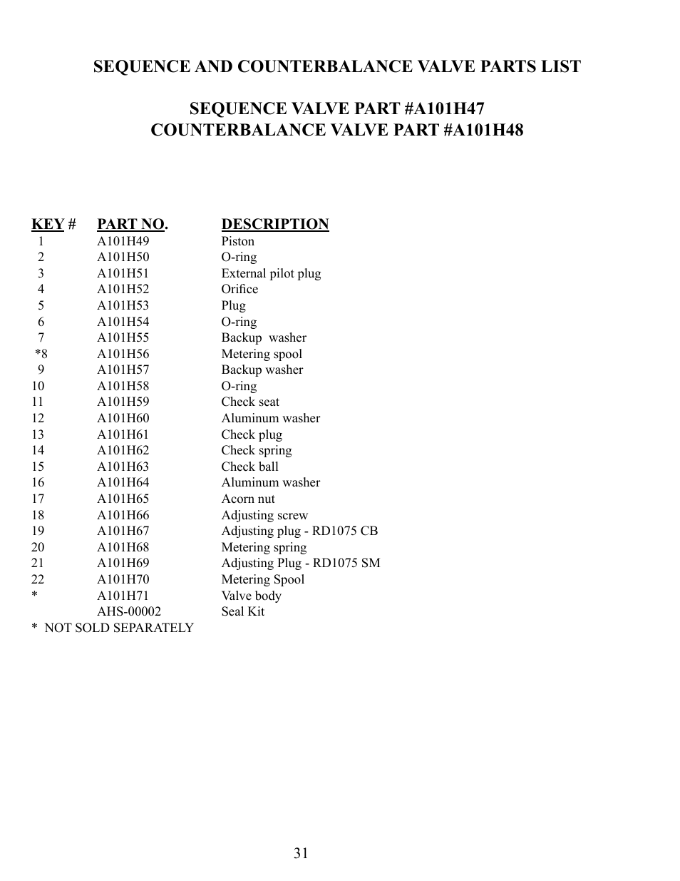 Ashland I-155XL2 Ver 8-2006 User Manual | Page 31 / 37
