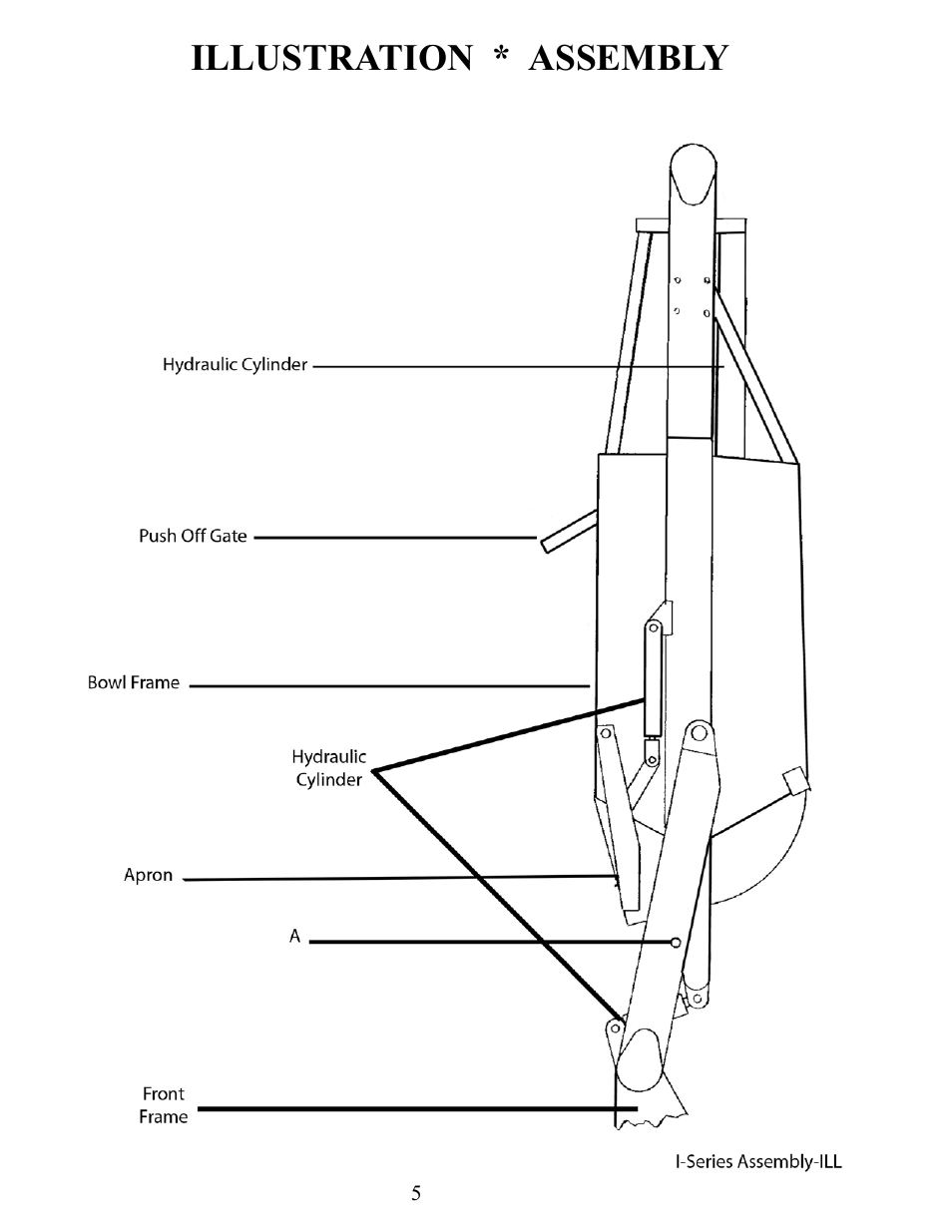 Illustration * assembly | Ashland I-155XL2 Ver 8-2006 User Manual | Page 5 / 37