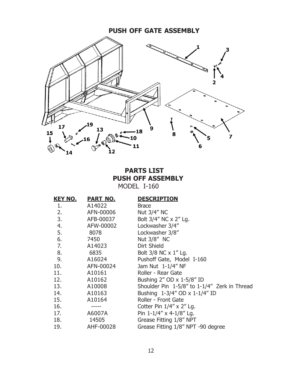Ashland I-160 User Manual | Page 12 / 23