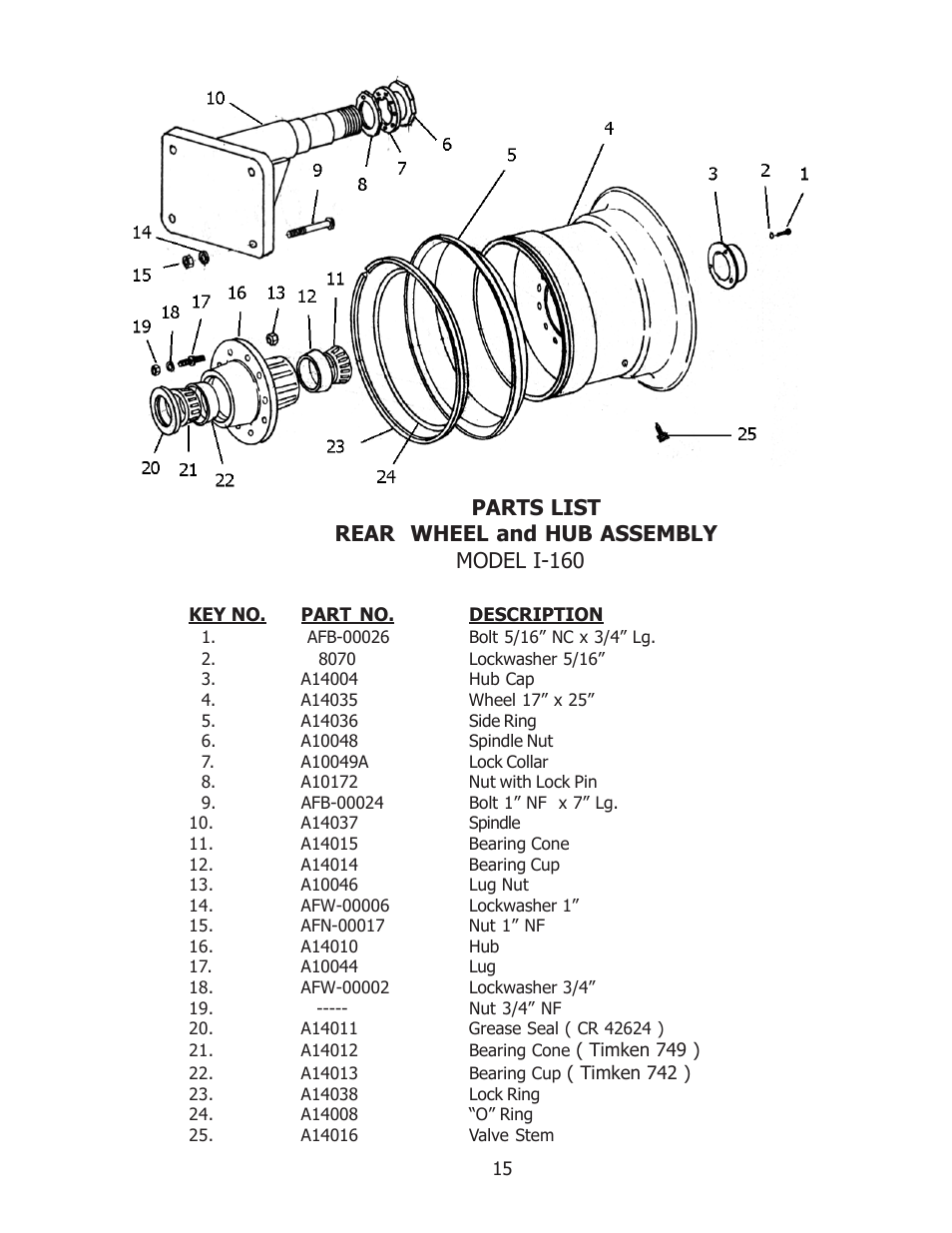 Parts list rear wheel and hub assembly model i-160 | Ashland I-160 User Manual | Page 15 / 23