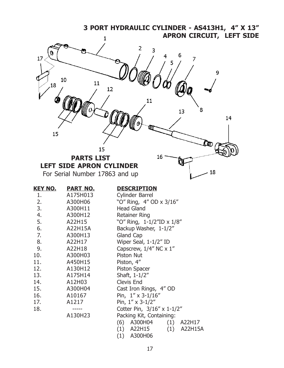 Ashland I-160 User Manual | Page 17 / 23