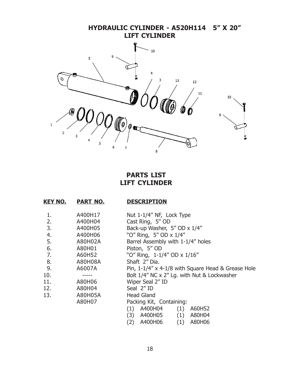 Ashland I-160 User Manual | Page 18 / 23