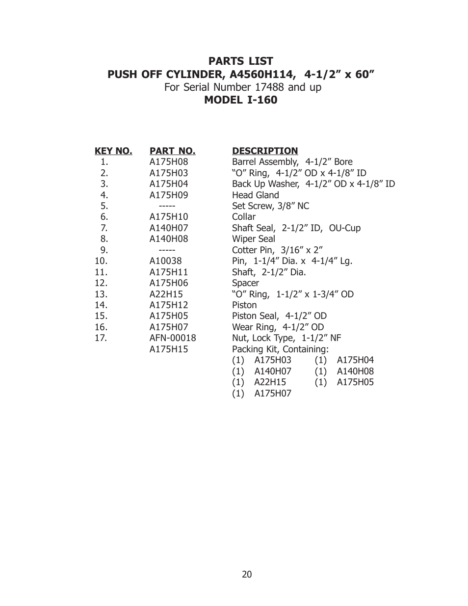 Ashland I-160 User Manual | Page 20 / 23