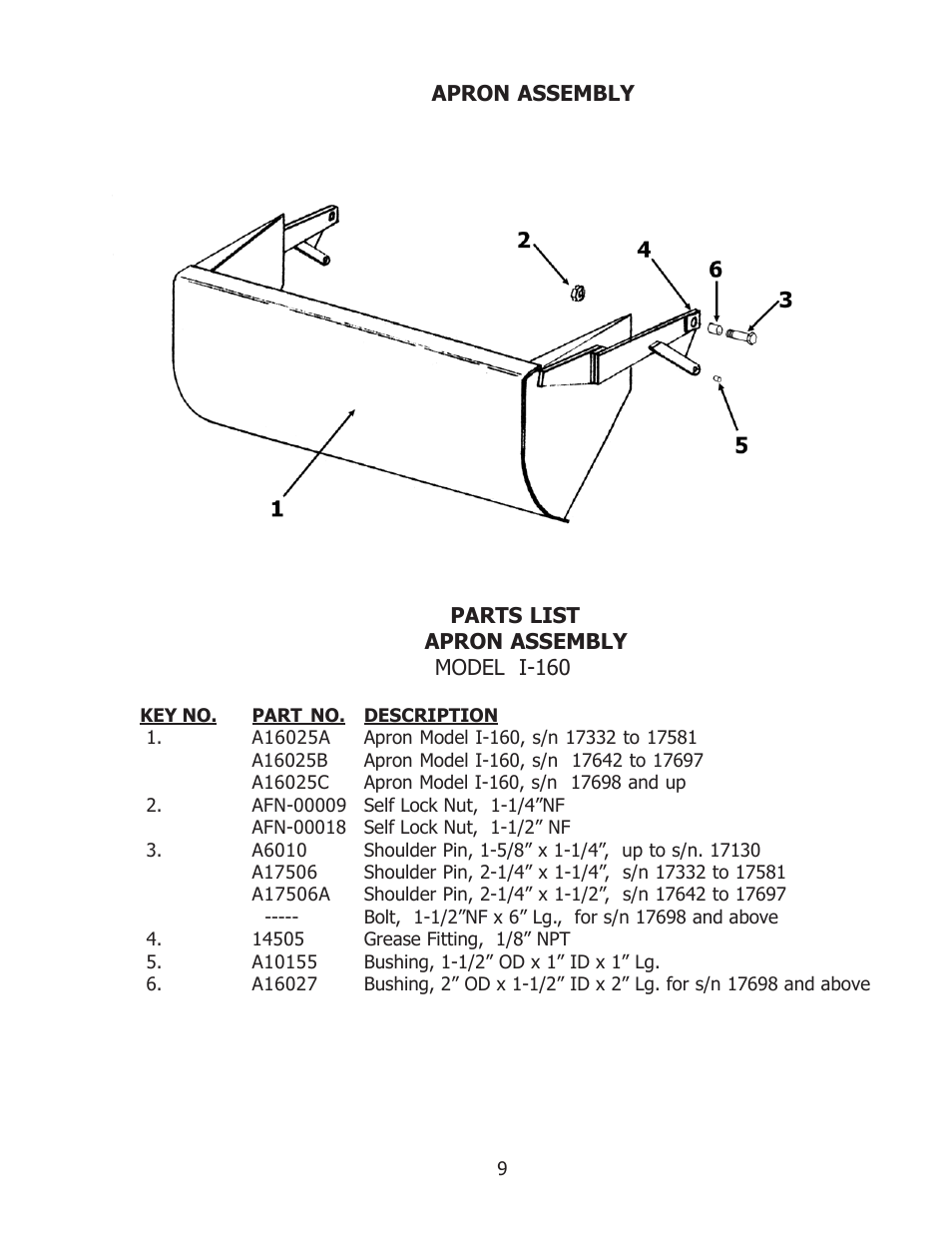 Ashland I-160 User Manual | Page 9 / 23