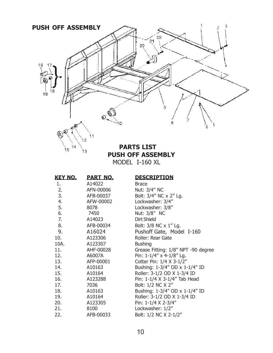 Parts list push off assembly model i-160 xl, Push off assembly | Ashland I-160 XL User Manual | Page 10 / 21