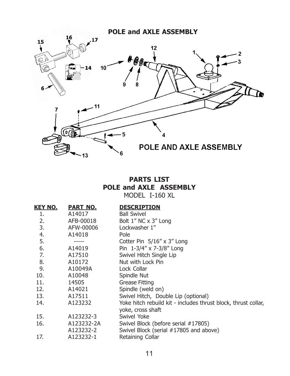 Ashland I-160 XL User Manual | Page 11 / 21
