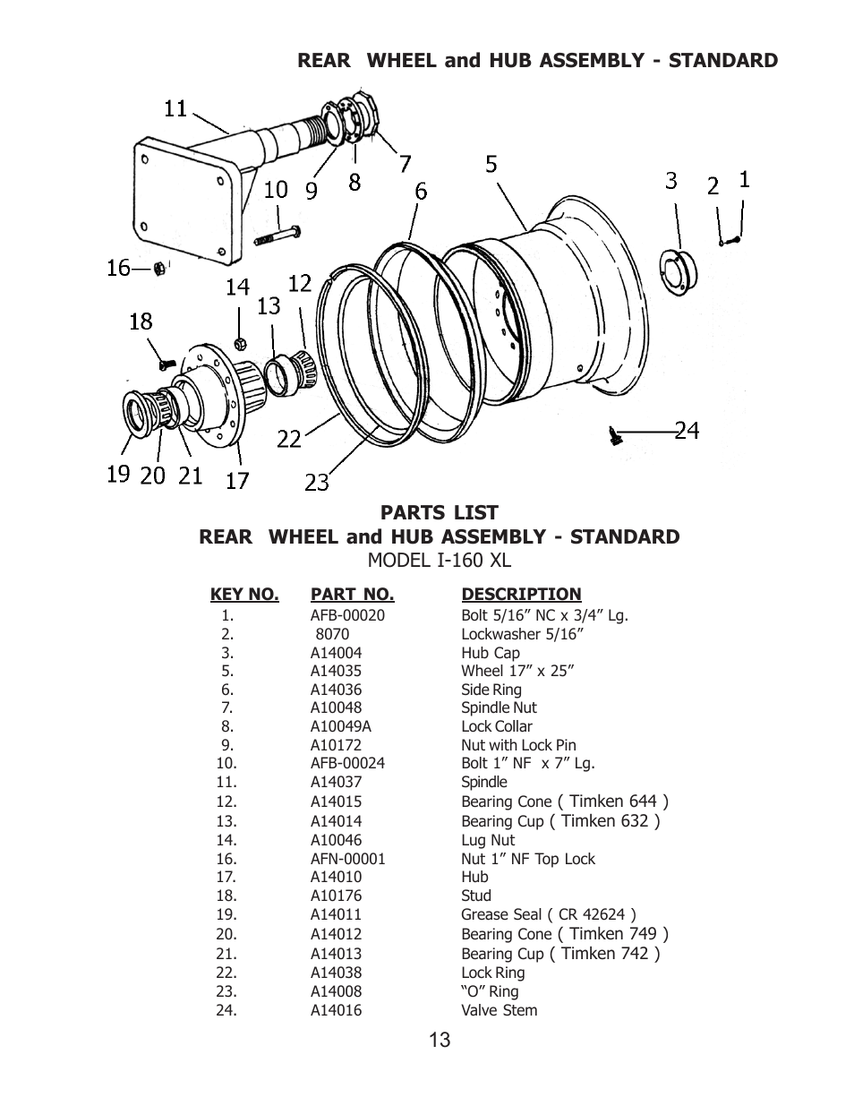 Rear wheel and hub assembly - standard | Ashland I-160 XL User Manual | Page 13 / 21