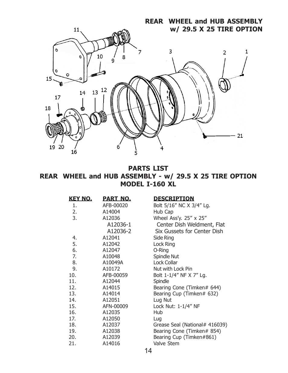 Ashland I-160 XL User Manual | Page 14 / 21