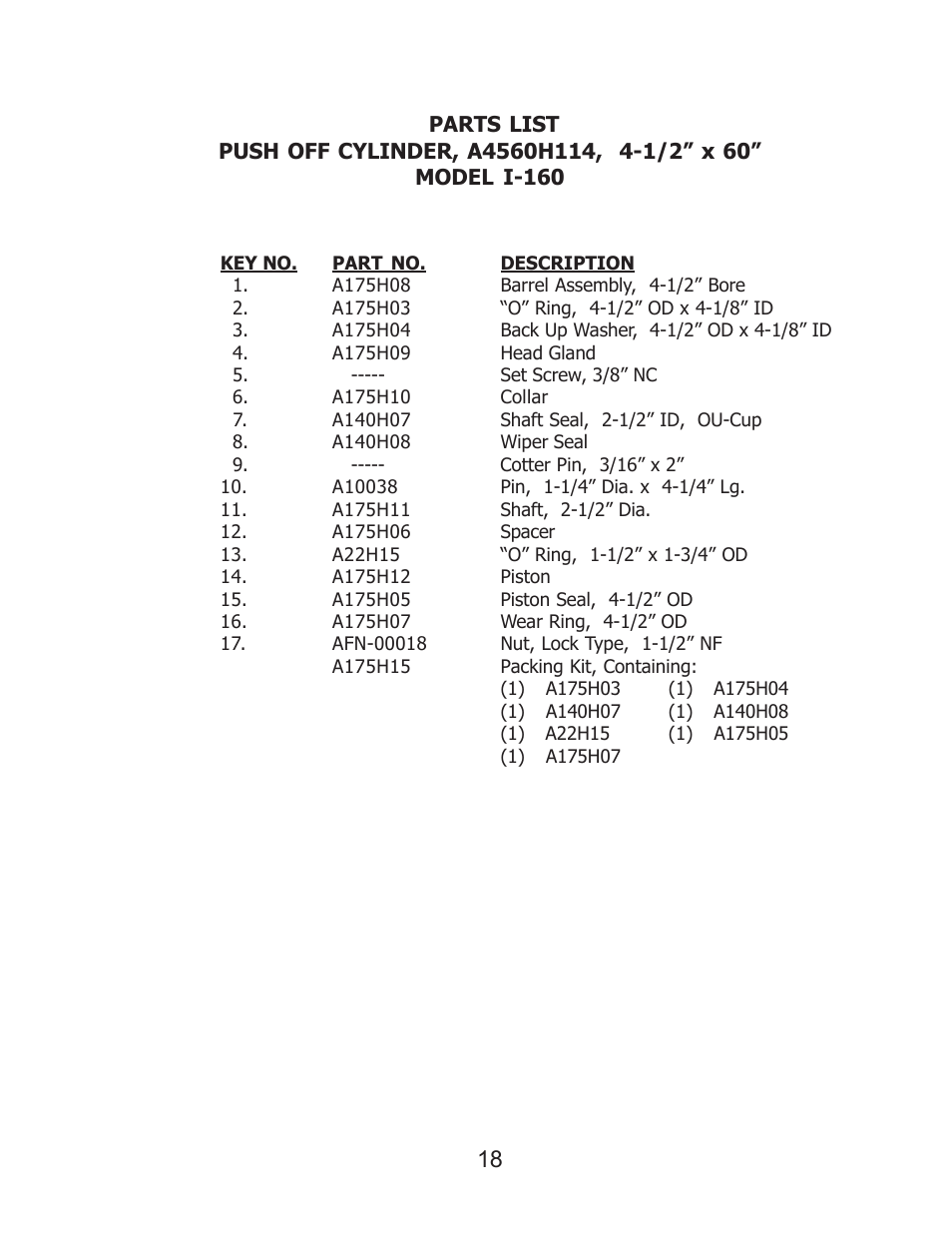 Ashland I-160 XL User Manual | Page 18 / 21