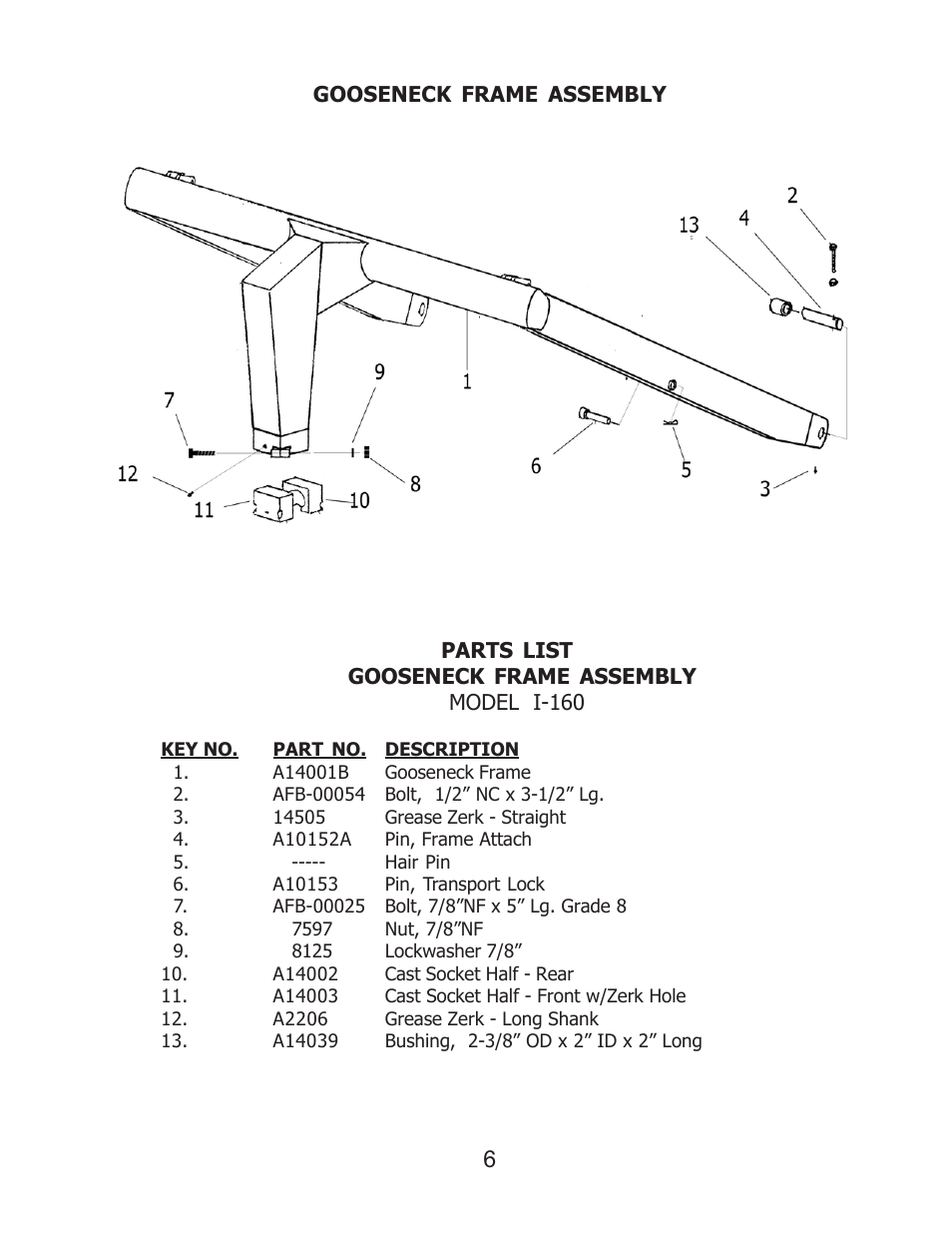 Ashland I-160 XL User Manual | Page 6 / 21