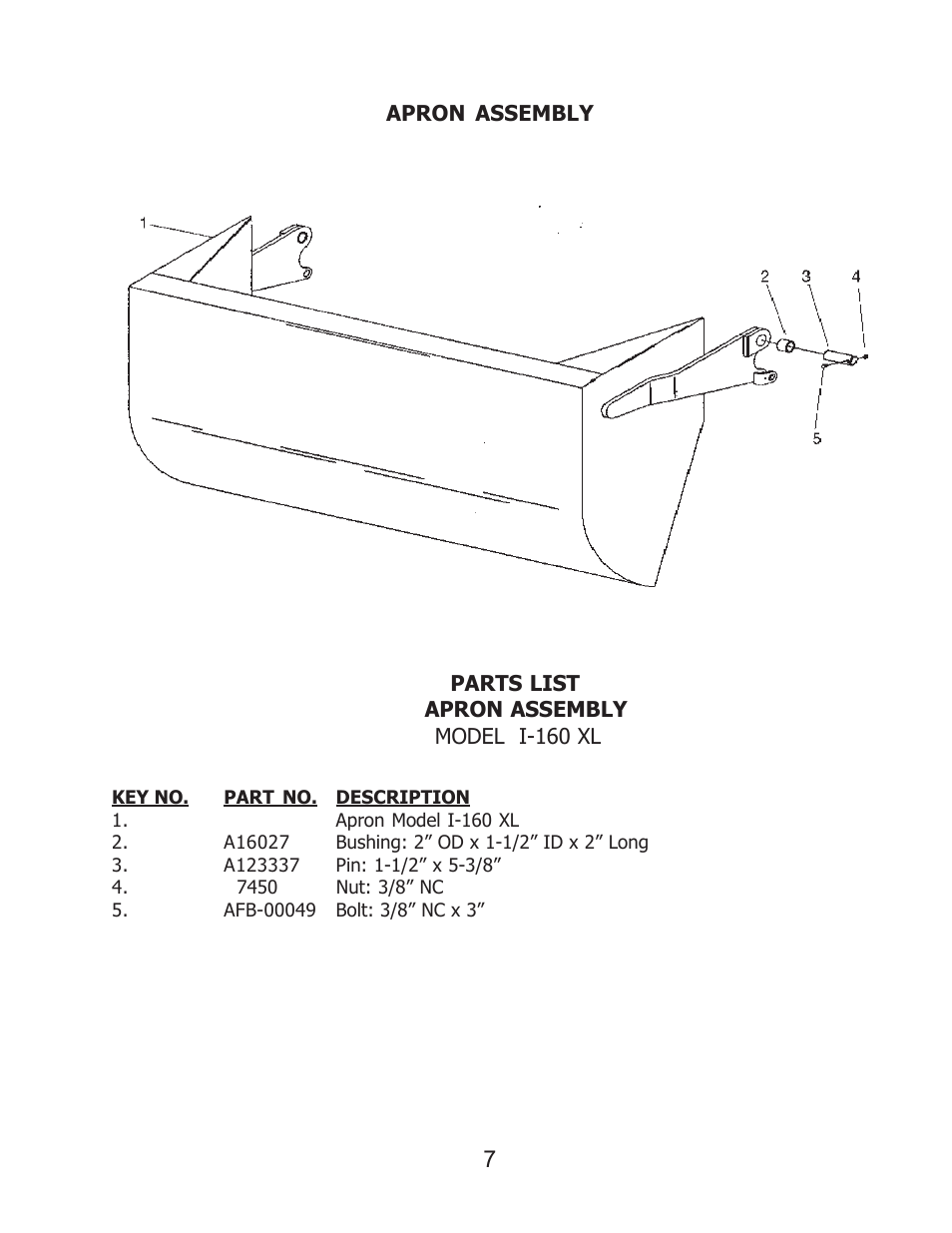 Ashland I-160 XL User Manual | Page 7 / 21
