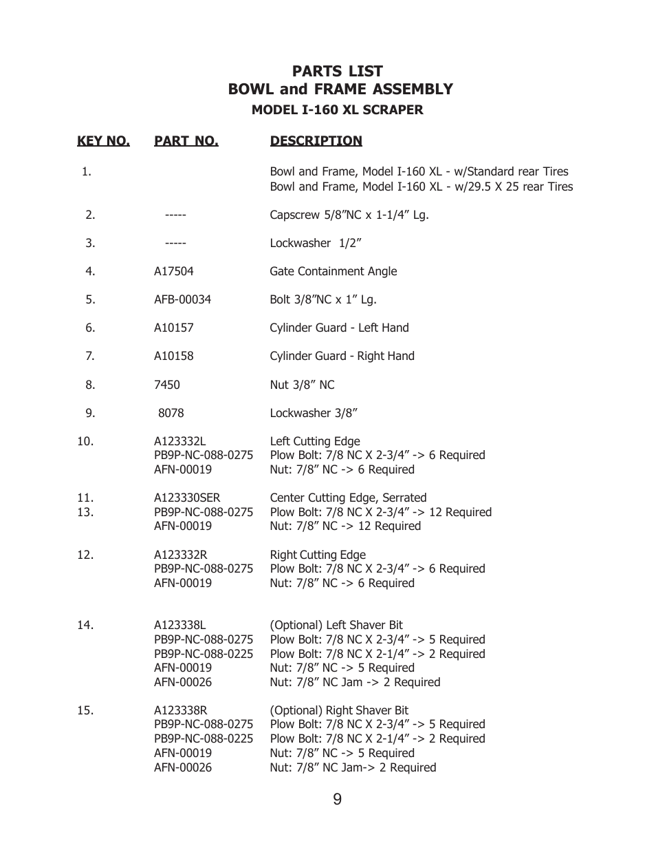 Parts list bowl and frame assembly | Ashland I-160 XL User Manual | Page 9 / 21