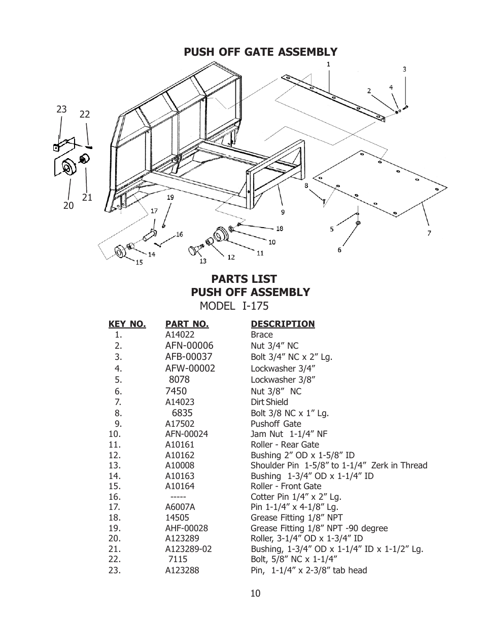 Ashland I-175XL User Manual | Page 10 / 23