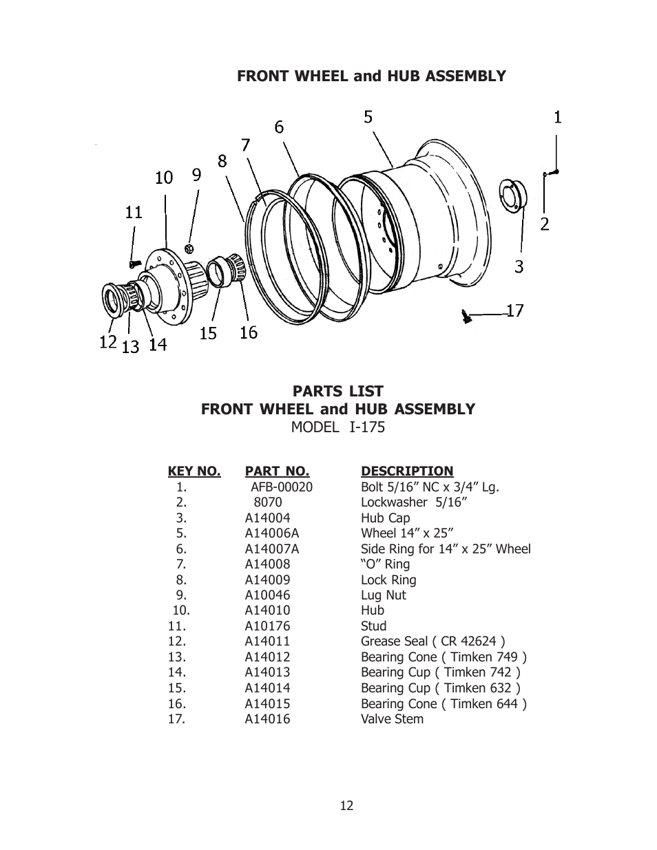Ashland I-175XL User Manual | Page 12 / 23