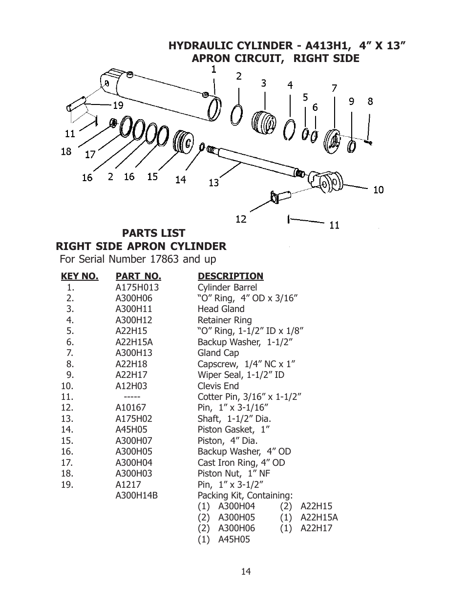 Ashland I-175XL User Manual | Page 14 / 23