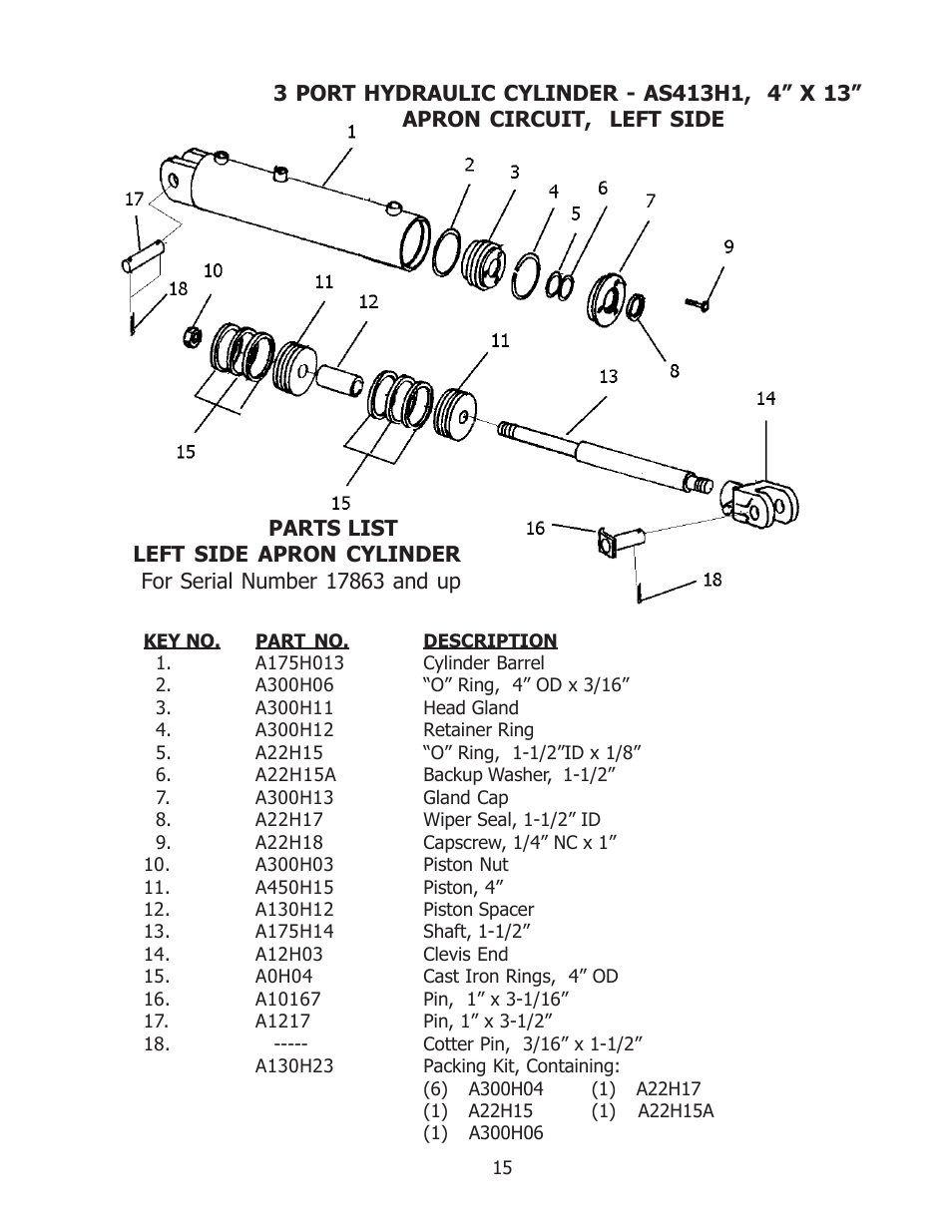 Ashland I-175XL User Manual | Page 15 / 23