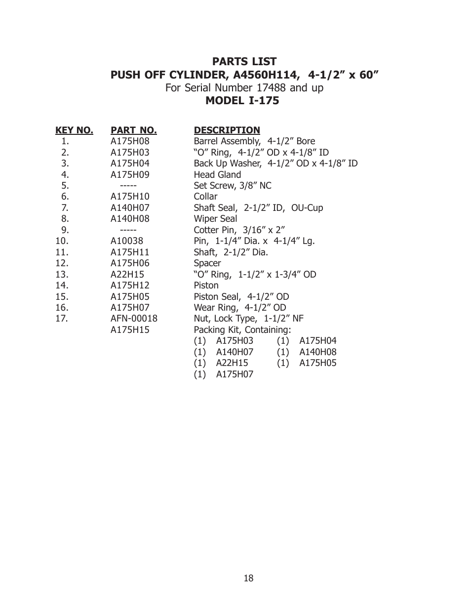 Ashland I-175XL User Manual | Page 18 / 23