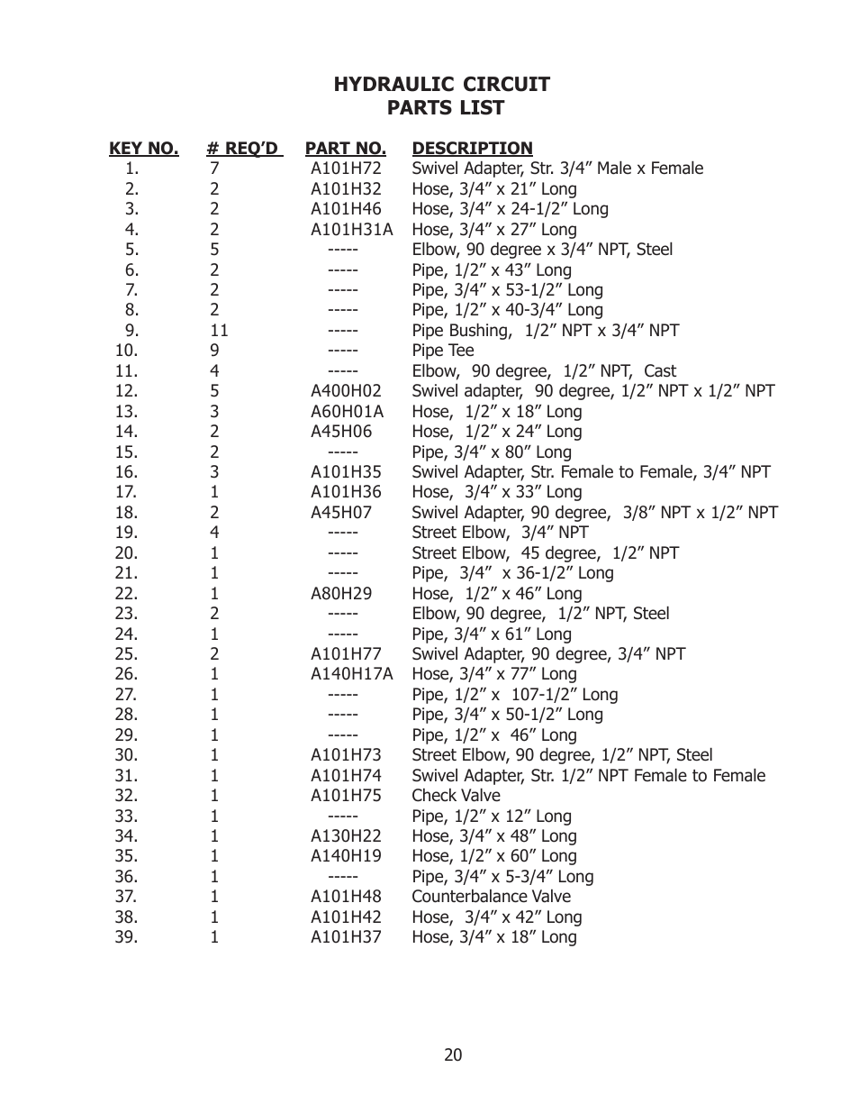 Ashland I-175XL User Manual | Page 20 / 23