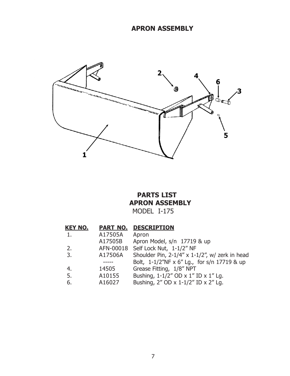 Ashland I-175XL User Manual | Page 7 / 23