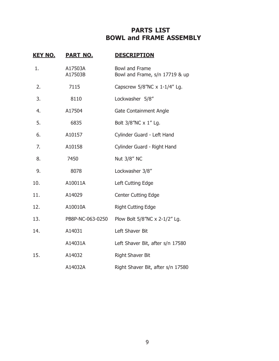 Parts list bowl and frame assembly | Ashland I-175XL User Manual | Page 9 / 23