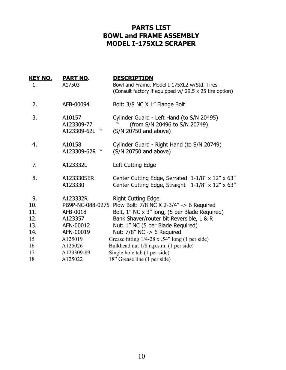 Ashland I-175XL2 User Manual | Page 10 / 38