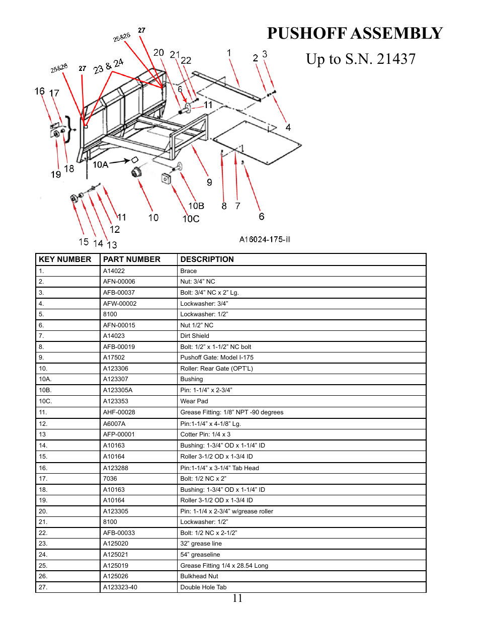 Pushoff assembly | Ashland I-175XL2 User Manual | Page 11 / 38