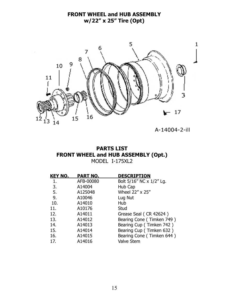 Ashland I-175XL2 User Manual | Page 15 / 38