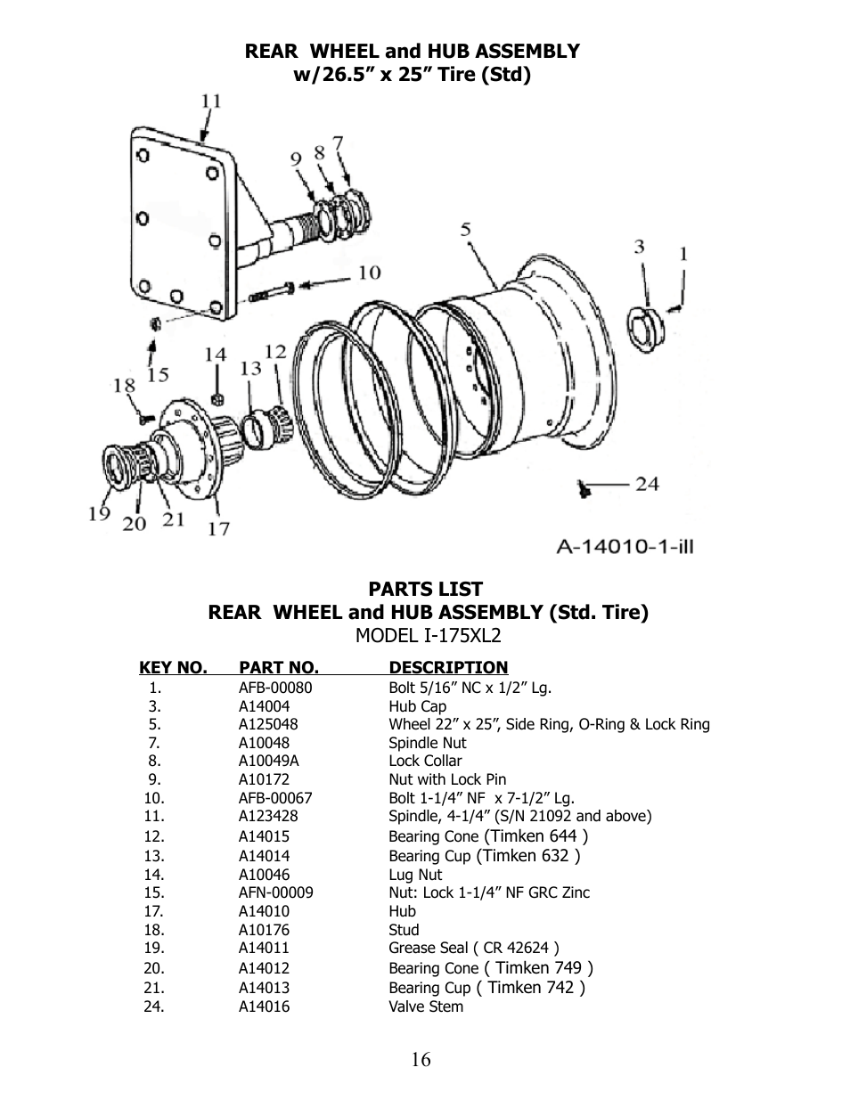 Ashland I-175XL2 User Manual | Page 16 / 38