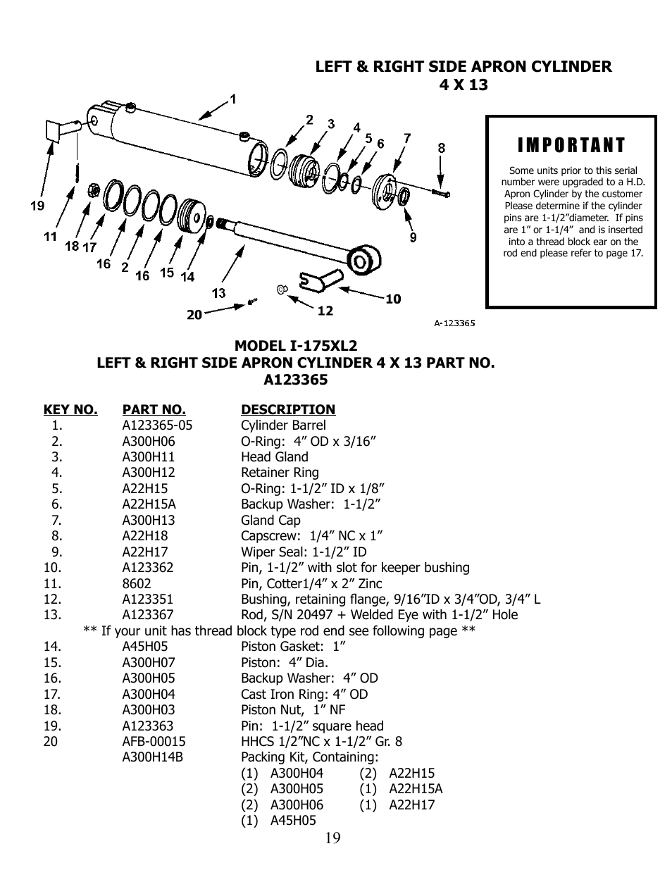 Ashland I-175XL2 User Manual | Page 19 / 38