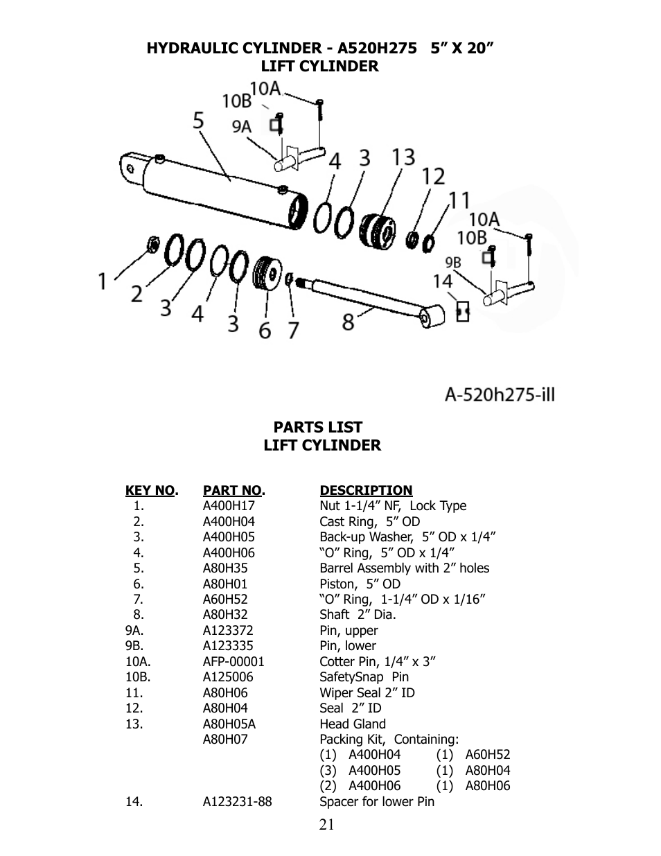 Ashland I-175XL2 User Manual | Page 21 / 38