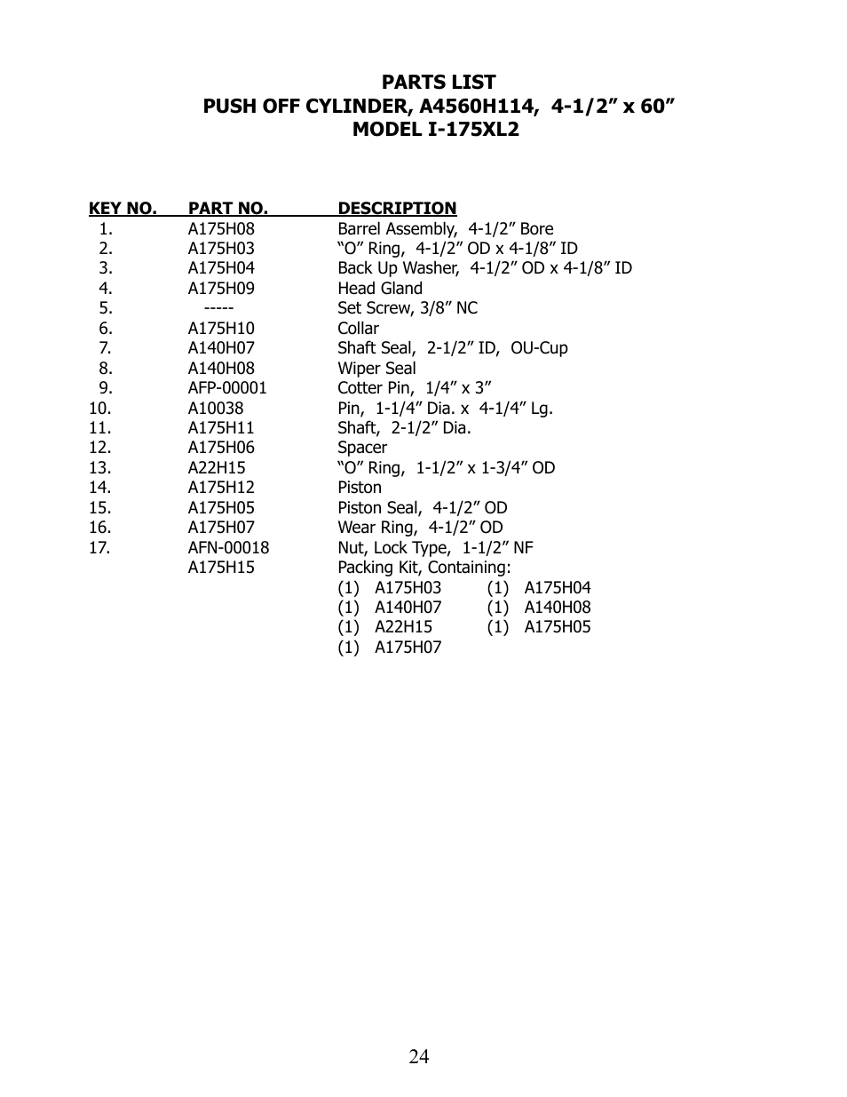 Ashland I-175XL2 User Manual | Page 24 / 38