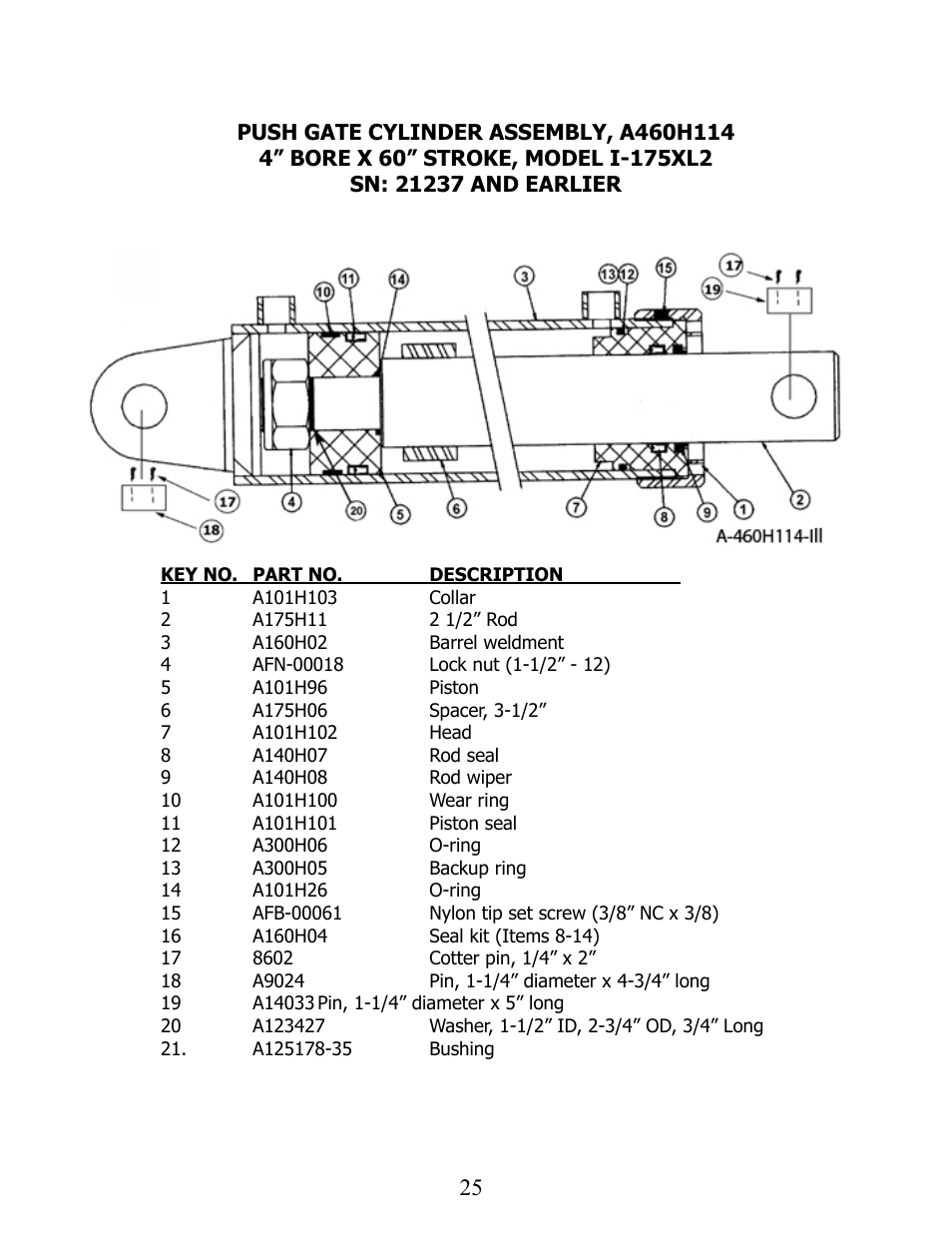 Ashland I-175XL2 User Manual | Page 25 / 38