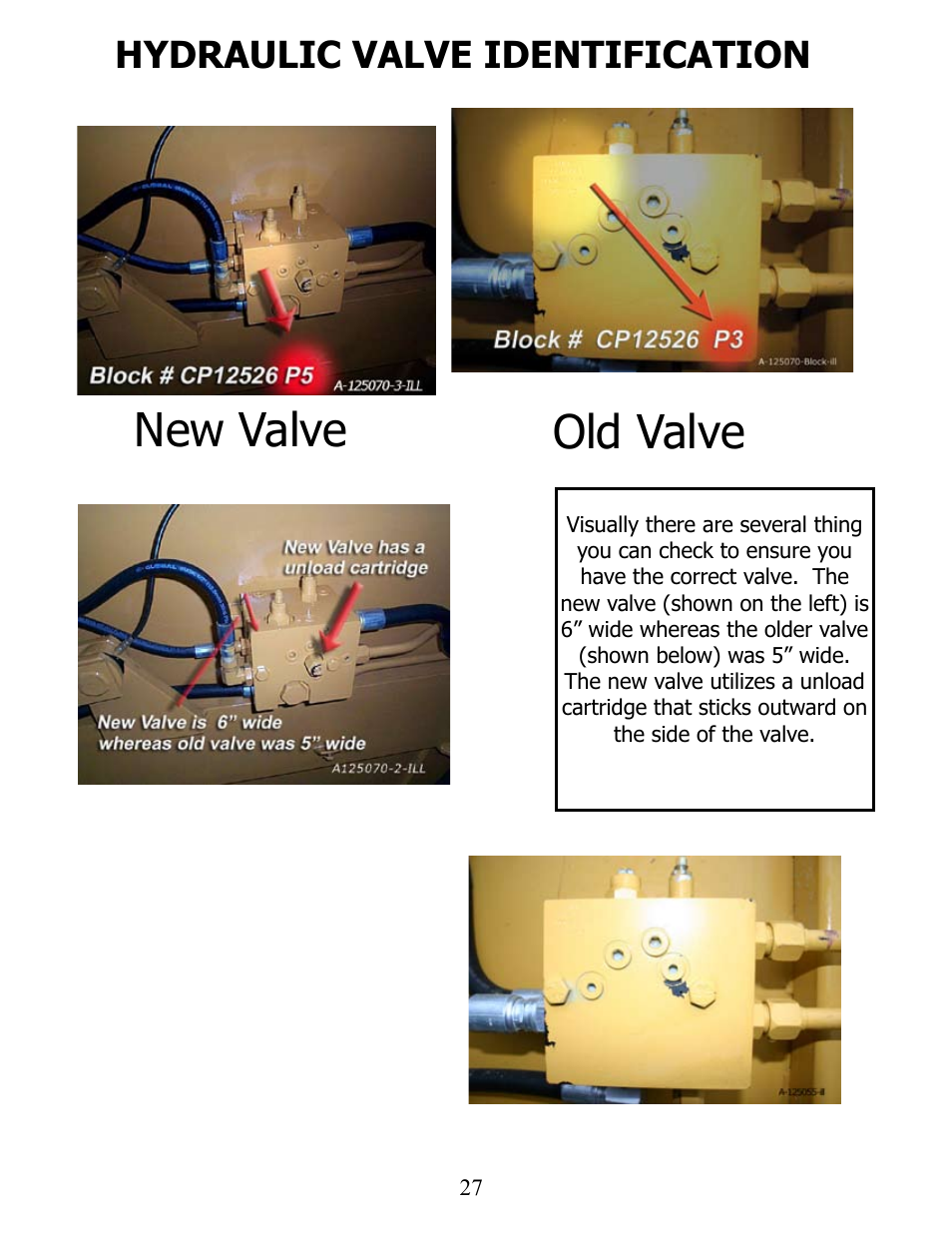 New valve old valve, Hydraulic valve identification | Ashland I-175XL2 User Manual | Page 27 / 38