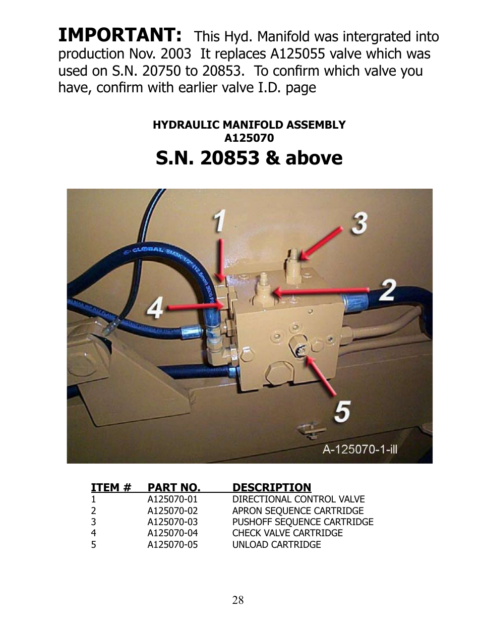 Important | Ashland I-175XL2 User Manual | Page 28 / 38