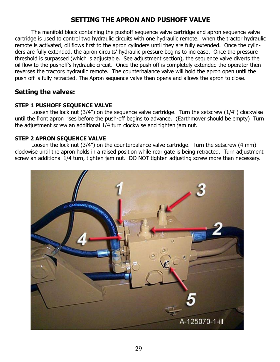 Ashland I-175XL2 User Manual | Page 29 / 38