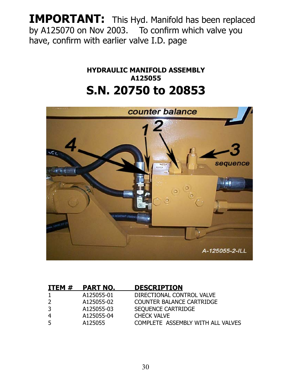 Important | Ashland I-175XL2 User Manual | Page 30 / 38