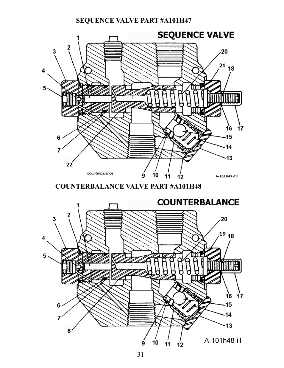 Ashland I-175XL2 User Manual | Page 31 / 38