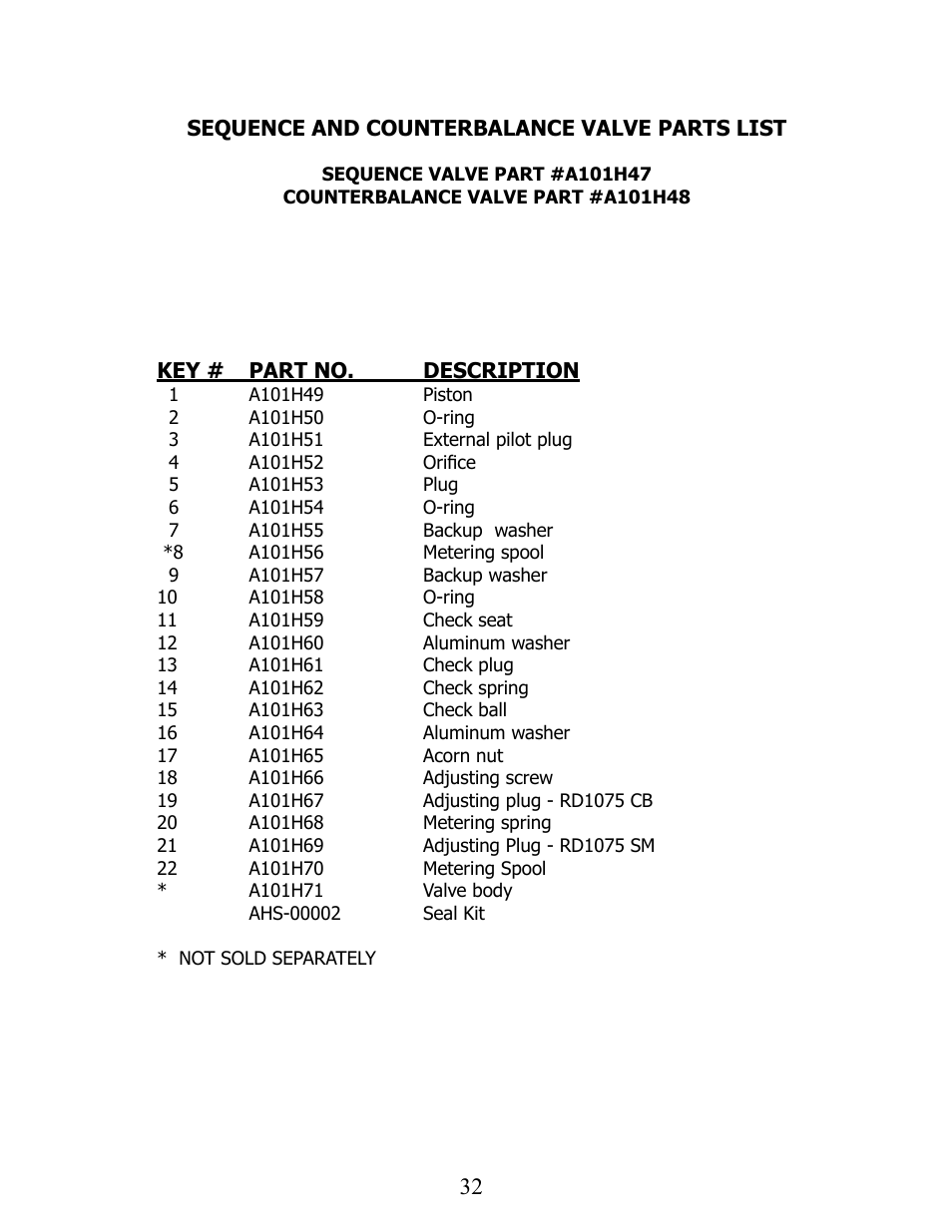 Ashland I-175XL2 User Manual | Page 32 / 38